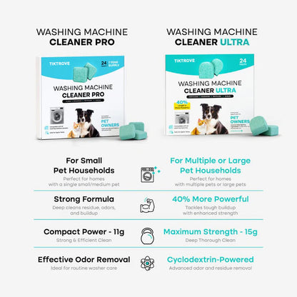 Marssirace Washing Machine Cleaner Pro