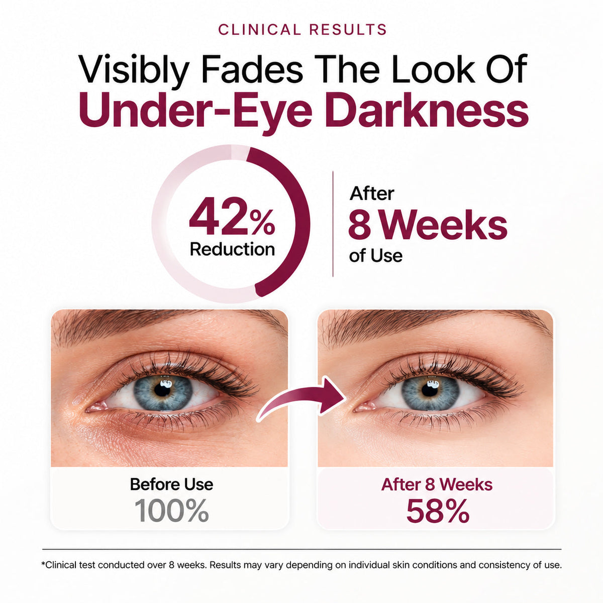 P7 Eye Renewal Crème