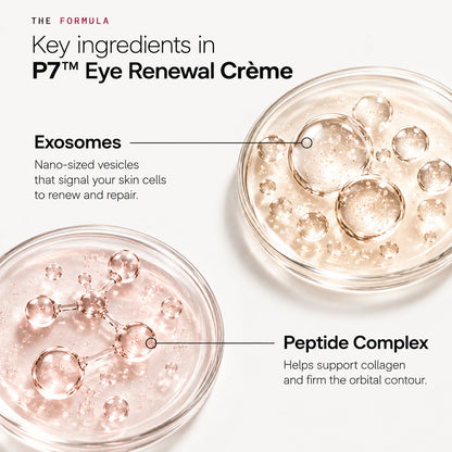 P7 Eye Renewal Crème